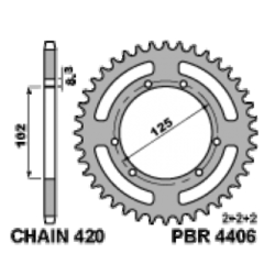 Corona PBR acero C45 estándar 4406 - 420
