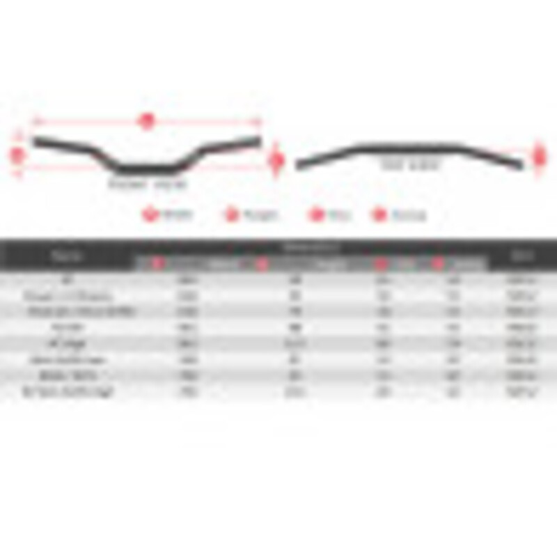 Manillar SCAR O² RC High Mini 65/85 Ø28,6mm - Negro / Protector azul