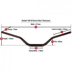 Manillar RENTHAL Street Fatbar 848 2