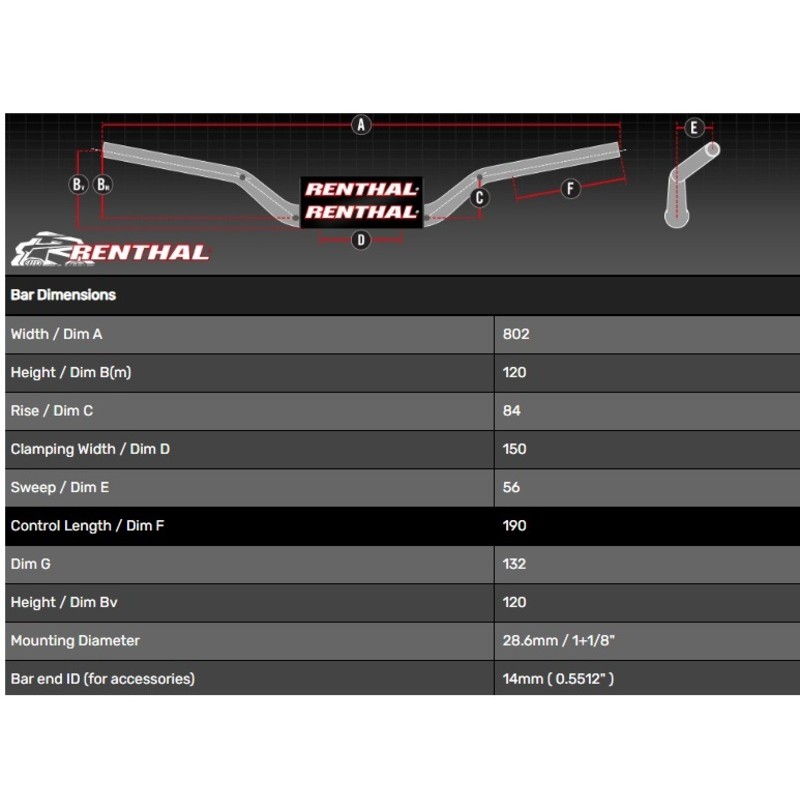 Manillar RENTHAL Fatbar® Street 609-50 Adventure High