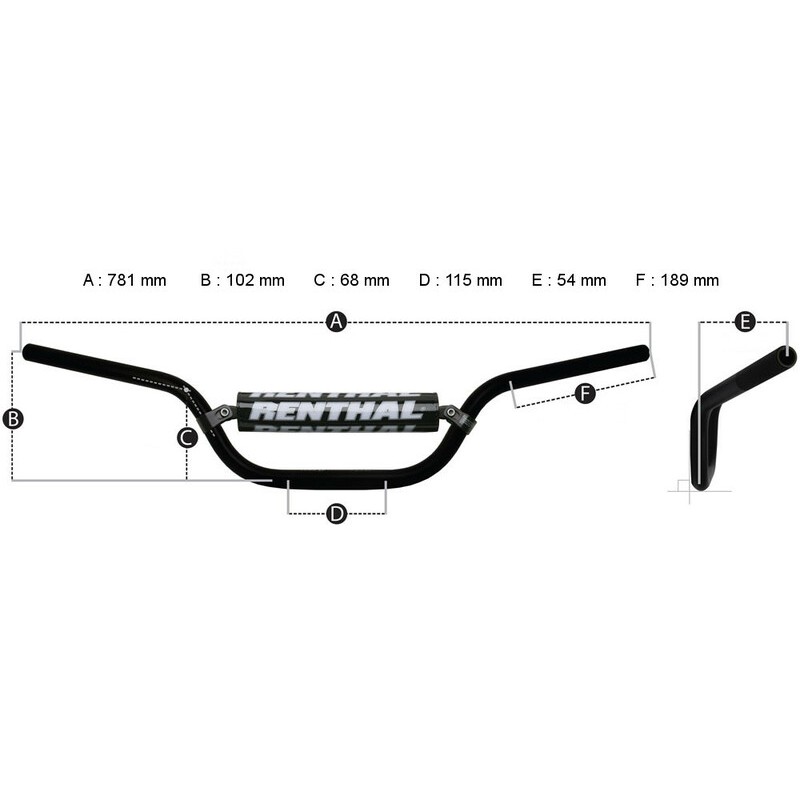 Manillar Renthal Fatbar enduro titanio con protector negro 745-01-TT