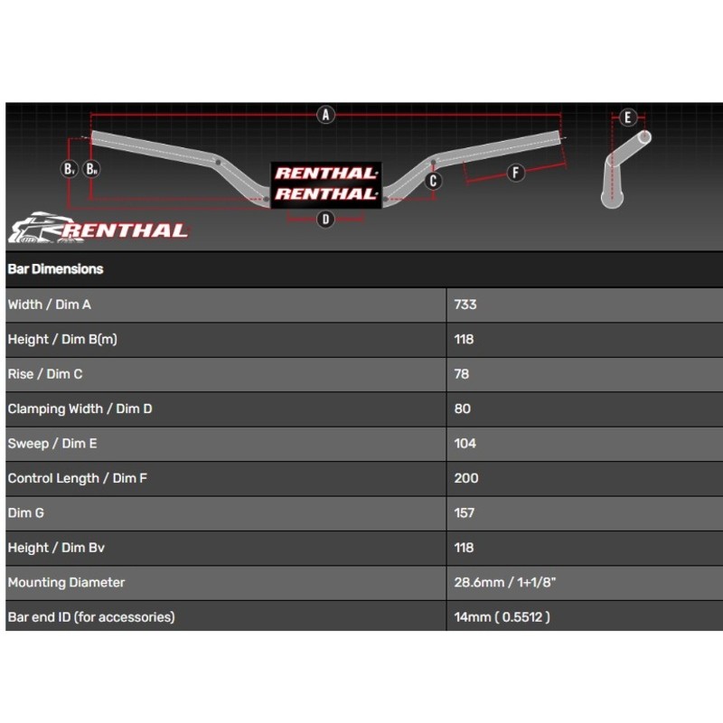 Manillar RENTHAL Fatbar® Street 845-50 Medium (Touring)