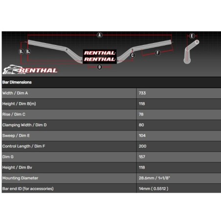 Manillar RENTHAL Fatbar® Street 845-50 Medium (Touring)