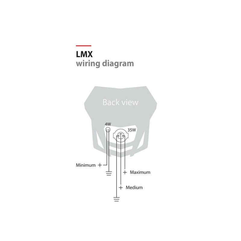 Careta POLISPORT LMX blanco