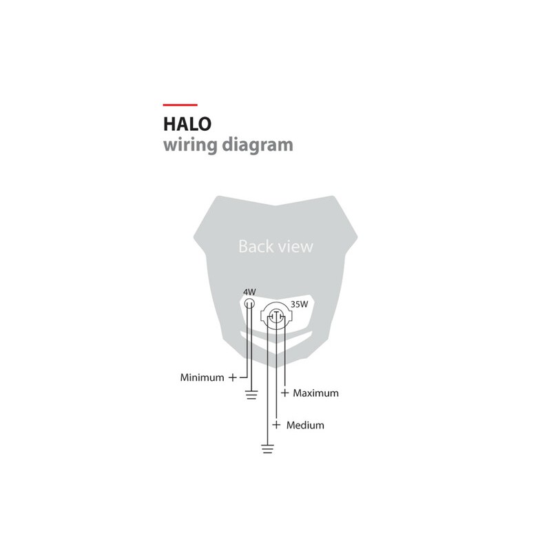 Careta POLISPORT Halo blanco