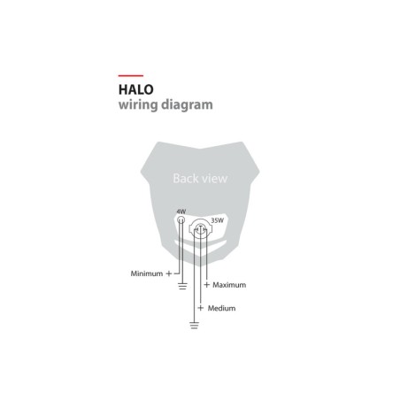 Careta POLISPORT Halo blanco