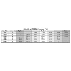 Carrilleras ARAI (Dry Cool), 30 mm. Gris (Modelos: REBEL/CHASER-V) 2