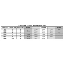Interior casco ARAI (III - M/L), 10 mm. Gris (Modelos: REBEL/CHASER-V) 2