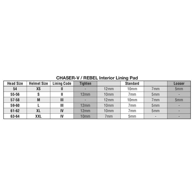 Interior casco ARAI (I/II - XS/S), 10 mm. Gris (Modelos: REBEL/CHASER-V)