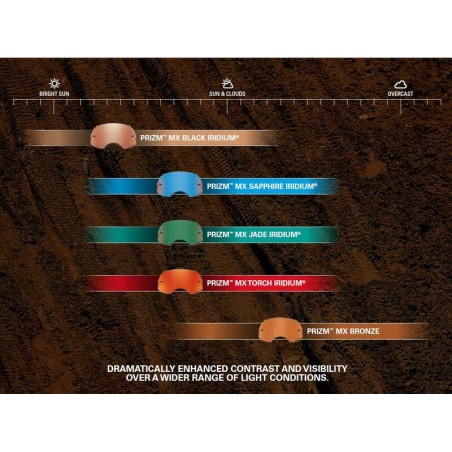 Lente OAKLEY PRIZM AIRBRAKE,  PRIZM Torch