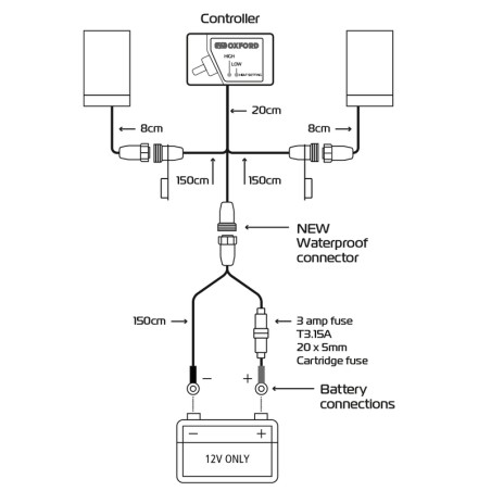Puños premium OXFORD