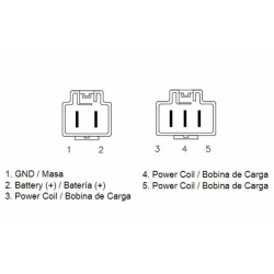 Regulador TECNIUM by DZE 2