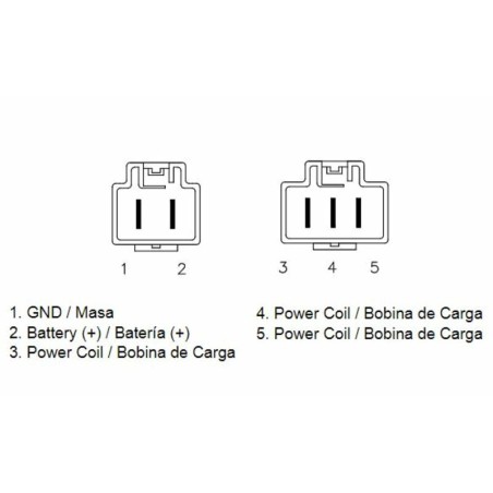 Regulador TECNIUM by DZE