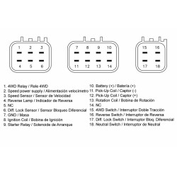 CDI TECNIUM - Yamaha YXR660 Rhino 2