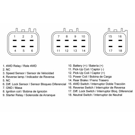 CDI TECNIUM - Yamaha YFM660F Grizzly