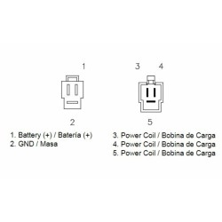 Regulador TECNIUM by DZE 2