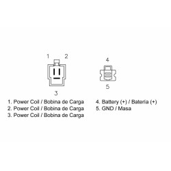 Regulador TECNIUM by DZE 2