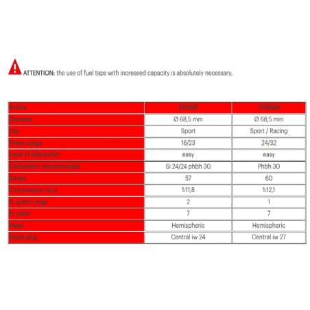 MALOSSI Aluminium Cylinder Kit ø 68,5 CVF2 Pin ø 16 MHR (Stroke 60 mm) For Vespa Cosa - PX E 2t 200 cc