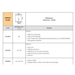 MALOSSI Airfilter RED E13 With ø 42/50/60 Slanted 25° For Carburetor PHBH - Mikuni - Keihin 2