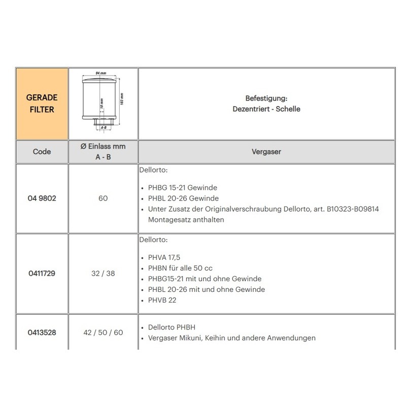MALOSSI Airfilter RED E13 With ø 42/50/60 Slanted 25° For Carburetor PHBH - Mikuni - Keihin