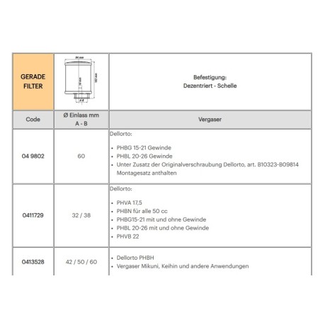 MALOSSI Airfilter RED E13 With ø 42/50/60 Slanted 25° For Carburetor PHBH - Mikuni - Keihin