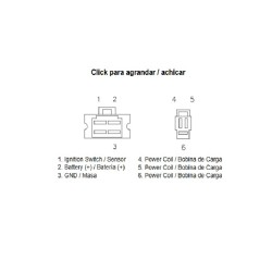 Regulador TECNIUM by DZE 2