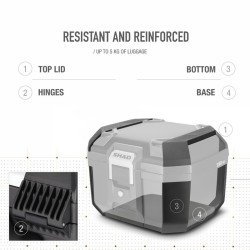 SHAD Top Case Terra 41 Full Black 2
