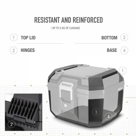 SHAD Top Case Terra 41 Full Black