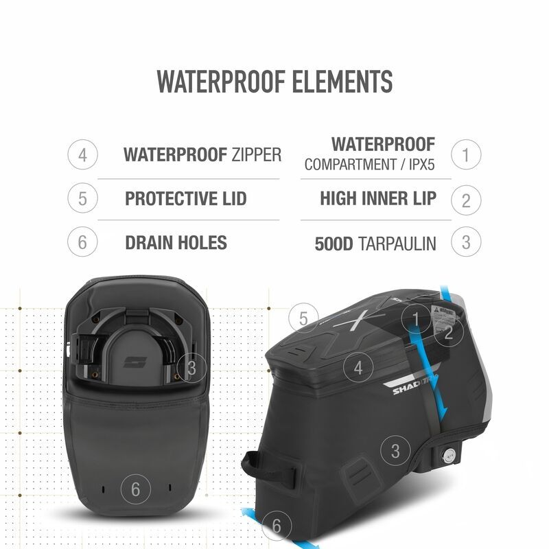 SHAD Waterproof Tank Bag Click System