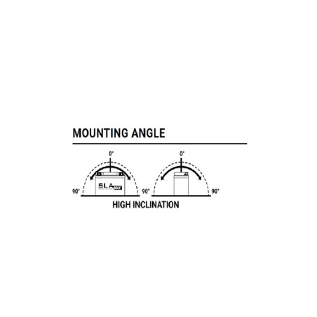 Batería BS BATTERY SLA Max sin mantenimiento activada en fábrica - U1-500 FA 
