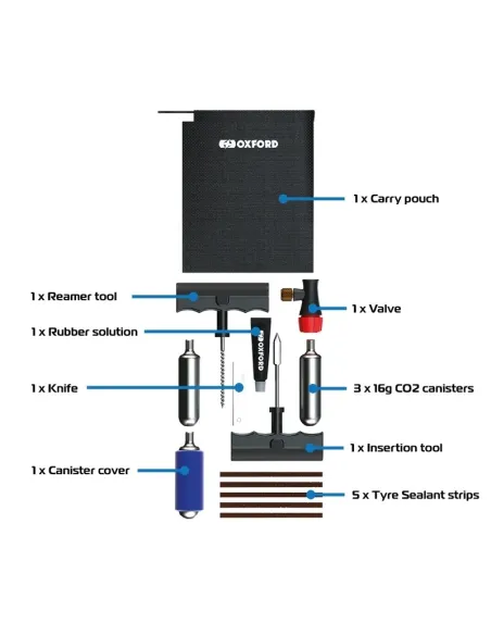 Kit de reparación de neumáticos OXFORD CO2 Nº 1