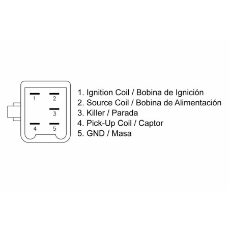 CDI TECNIUM - Honda Elite 50