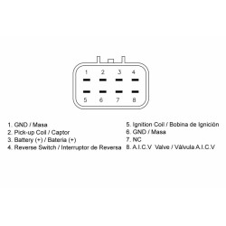 CDI TECNIUM - Yamaha YFM300 Grizzly 2