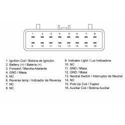 CDI TECNIUM - Suzuki LT-Z 2