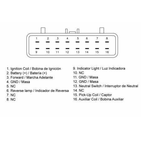 CDI TECNIUM - Suzuki LT-Z