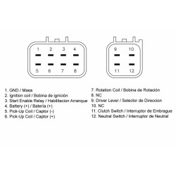 CDI TECNIUM - Yamaha YFM350R Raptor 2