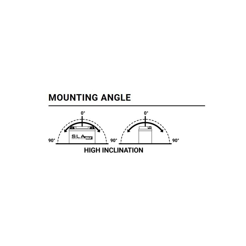 Batería BS BATTERY SLA Max sin mantenimiento activada en fábrica - BGZ20HL