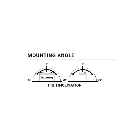 Batería BS BATTERY SLA Max sin mantenimiento activada en fábrica - BGZ20HL