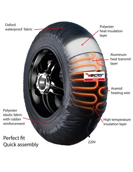 Calentadores Neumáticos VECTOR autorregulables 80ºC - SMART - 110/120-17 - MOTO3 - 125GP