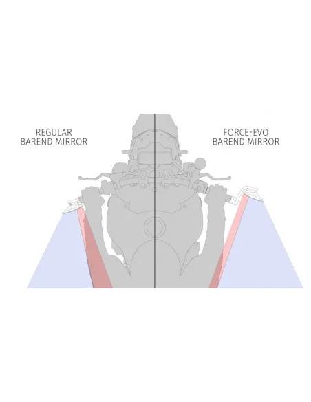 Retrovisor para extremos de manillar HIGHSIDER pro Montana-BLAST Force-Evo