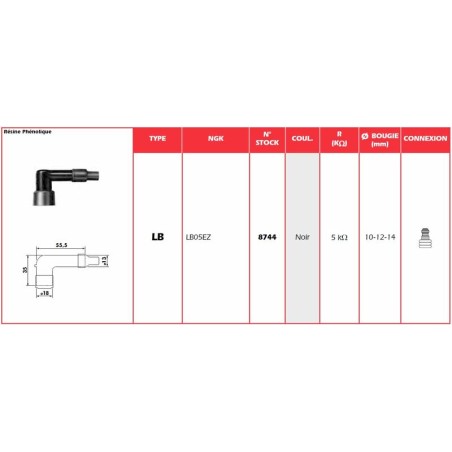 Pipa Bujía NGK LB05EZ