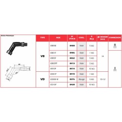 Pipa Bujía NGK VD10F 2