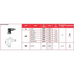 Pipa Bujía NGK LB01EH 2