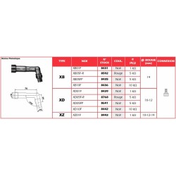 Pipa de bujía NGK - XB10F 2