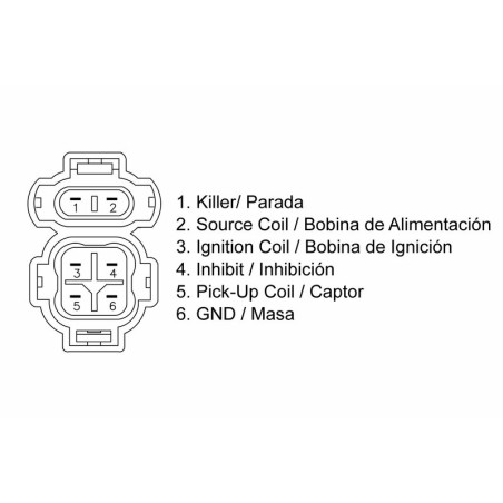 CDI TECNIUM - Honda TRX 400