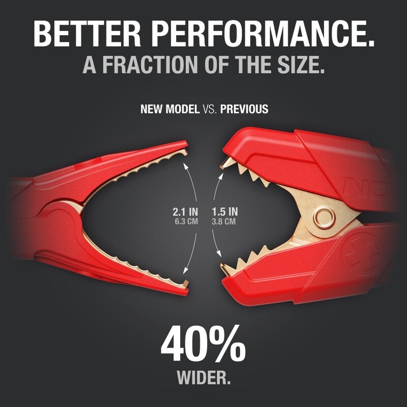 Pinzas de batería NOCO HD Precision