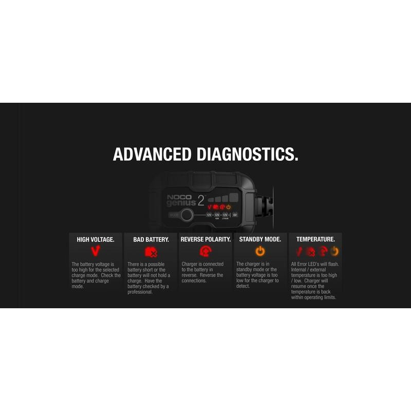 Cargador de batería NOCO Genius2, 2 A