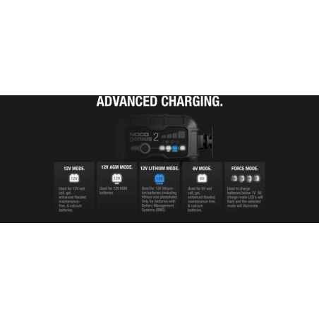 Cargador de batería NOCO Genius2, 2 A