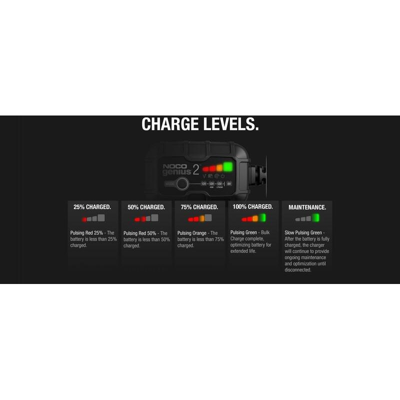 Cargador de batería NOCO Genius2, 2 A
