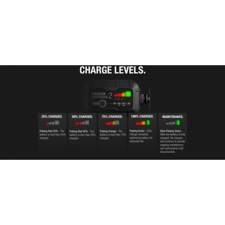 Cargador de batería NOCO Genius2, 2 A